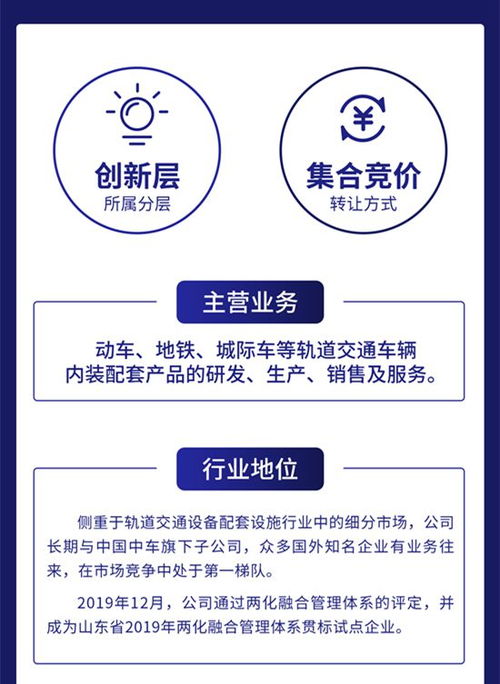 一圖讀懂康平鐵科 軌道交通裝備配套產品主要供應商，去年營收3.9億元，新材料技術推廣服務